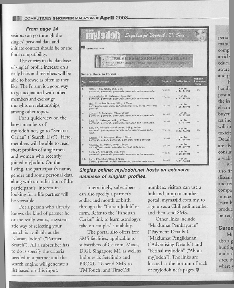 Computimes Shopper - April 2003 (muka surat 2)